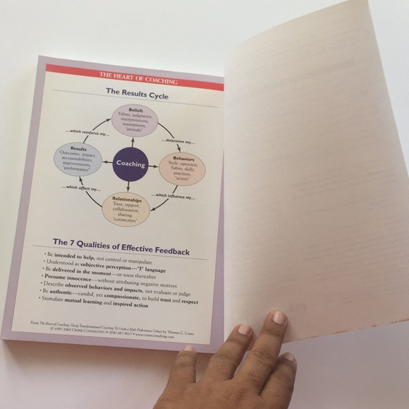 The heart of coaching - Picture 4 of 10